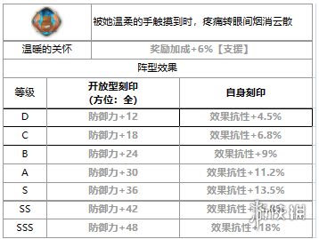 本站4