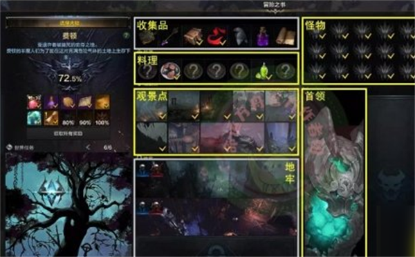 命运方舟费顿冒险之书的图文攻略