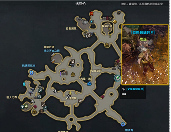 命运方舟混沌之门奖励推荐