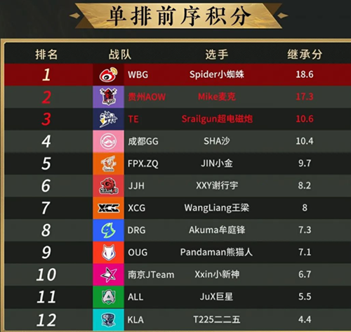 永劫无间芒辉获取图文攻略
