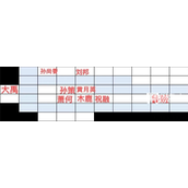 守塔不能停召唤流阵容攻略
