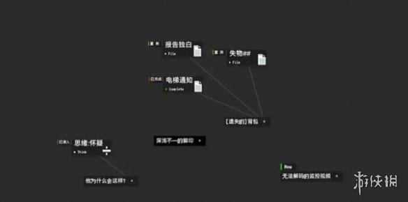 本站2