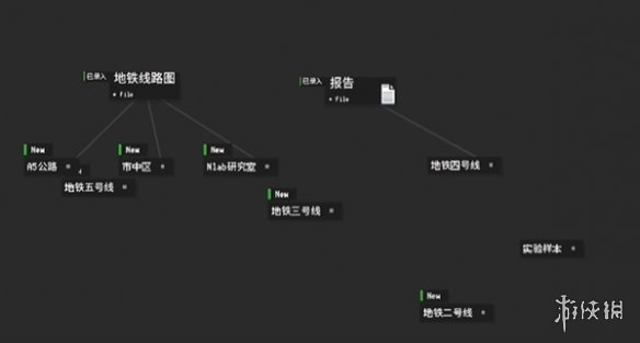 本站2