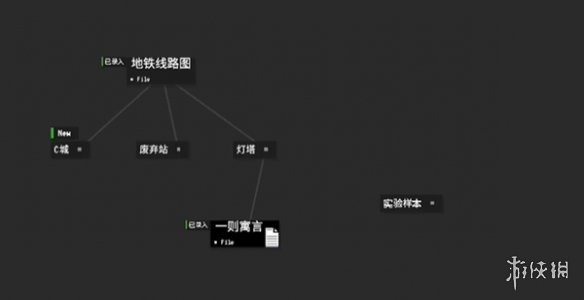 本站3