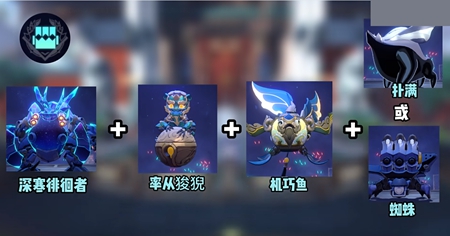 崩坏星穹铁道以太战线阵容搭配图文攻略