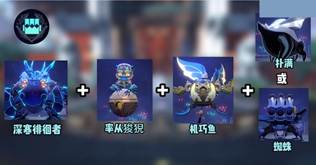 崩坏星穹铁道以太战线阵容搭配图文攻略