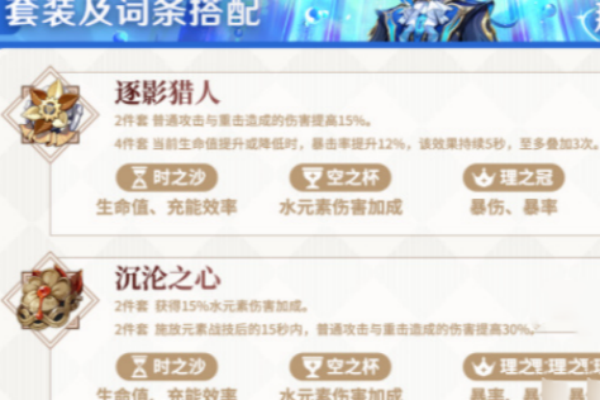 原神那维莱特圣遗物搭配图文攻略