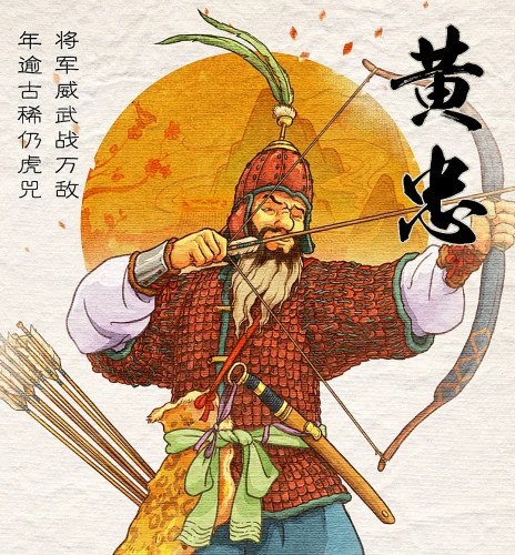 本站2