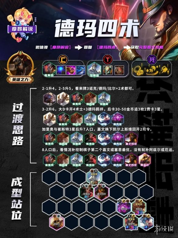 本站3
