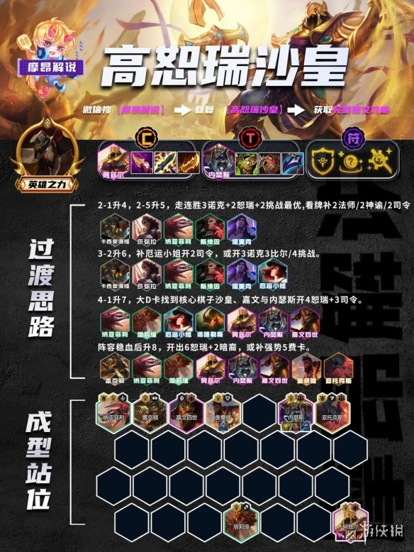 本站7