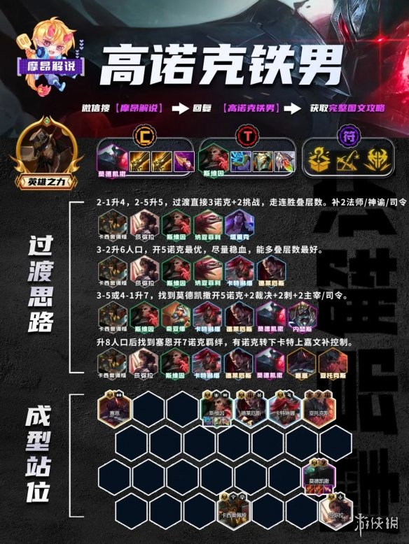 本站10