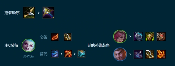 本站7