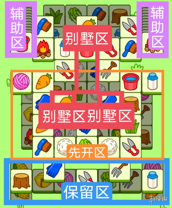 本站3