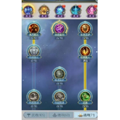 斗罗大陆手游狗熊天赋怎么加点