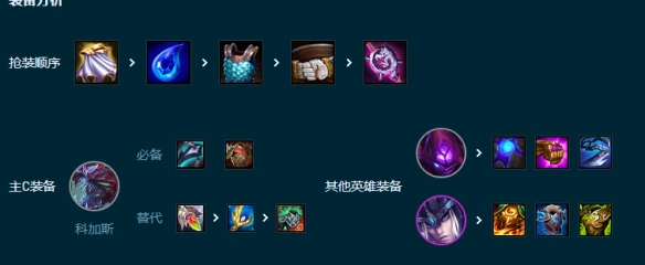 本站6