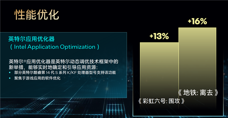 Intel 7工艺的极限！酷睿i9-14900K/i7-14700K首发评测：6GHz单核性能无敌