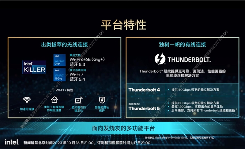Intel 7工艺的极限！酷睿i9-14900K/i7-14700K首发评测：6GHz单核性能无敌