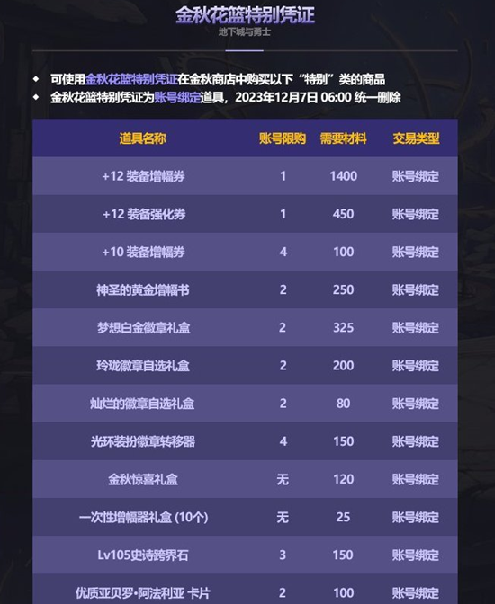 dnf2023金秋花篮兑换推荐