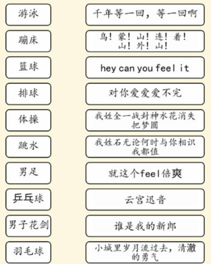 就我眼神好dj大师图文攻略
