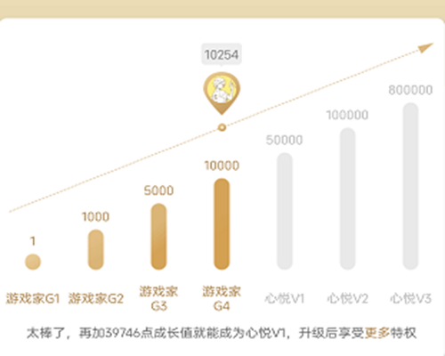 心悦会员开通图文攻略