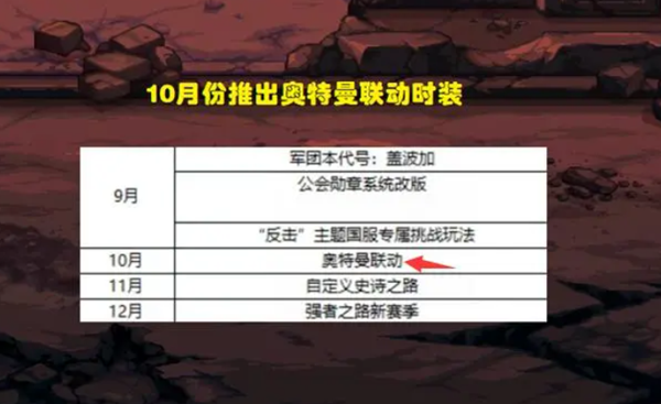 dnf奥特曼联动上线时间推荐