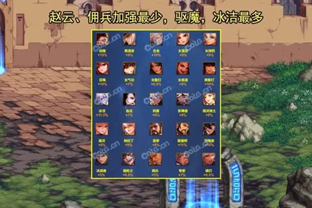 dnf未知森林活动改动推荐