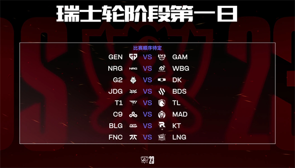 英雄联盟s13瑞士轮抽签一览