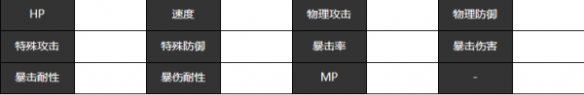 本站2
