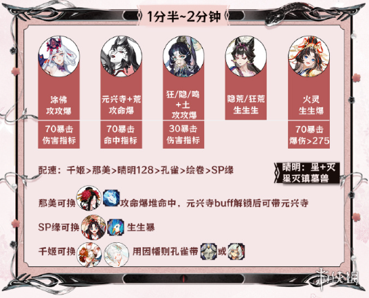 本站2