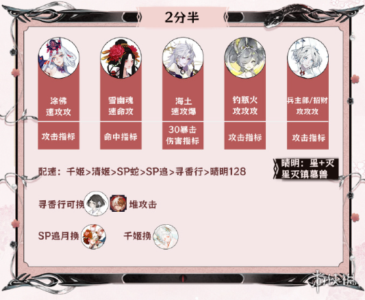 本站3