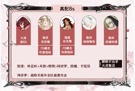 本站6