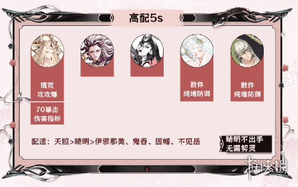 本站9