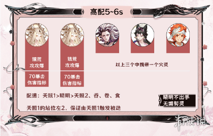 本站10