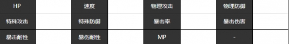 本站2