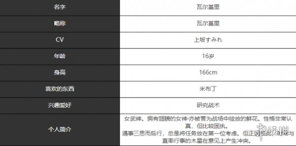 本站2