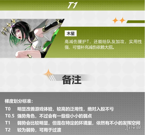 本站13