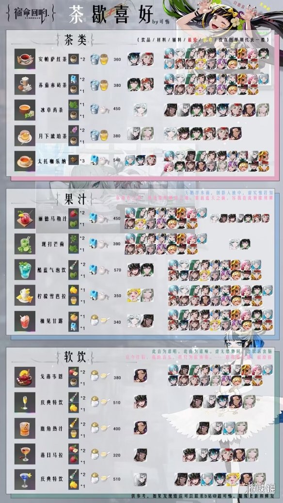 本站2