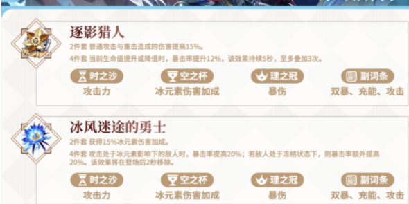 原神莱欧斯利圣遗物搭配图文攻略