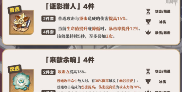 原神莱欧斯利圣遗物搭配图文攻略