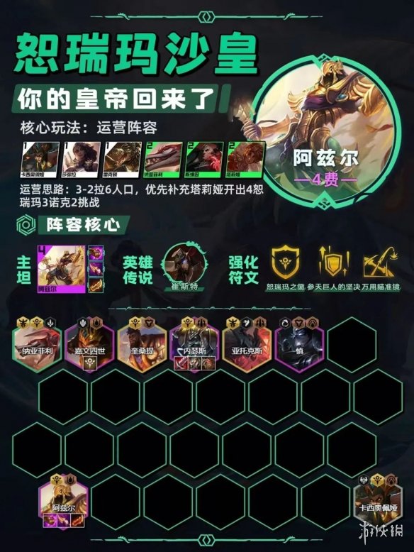 本站2