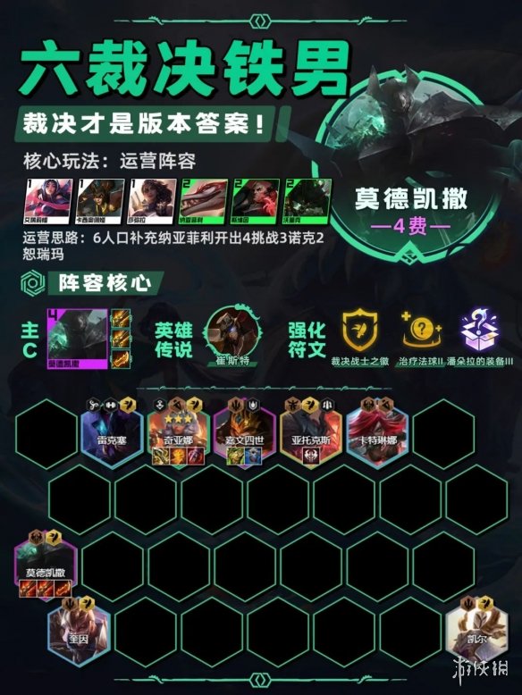 本站3