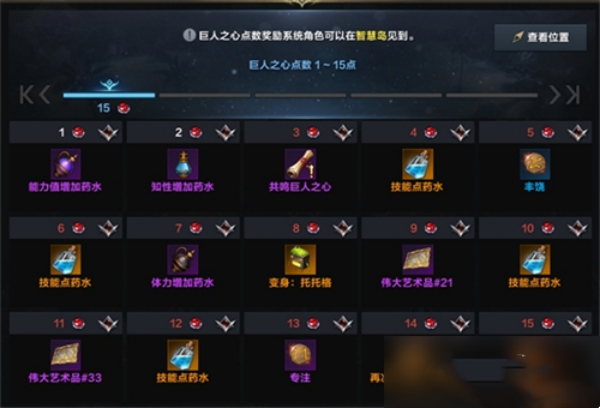 命运方舟王座之路门槛推荐