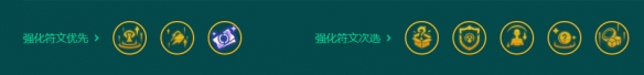 本站6