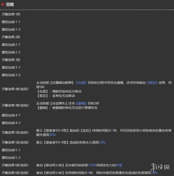 本站7