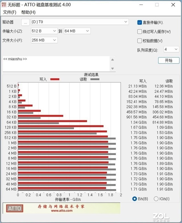 三星T9移动固态硬盘上手： 2GB/s速度起飞了