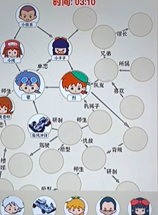 爆梗找茬王四驱家族图文攻略