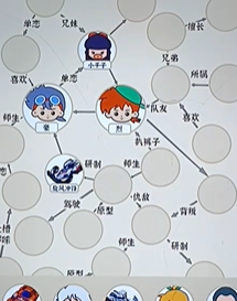 爆梗找茬王四驱家族图文攻略