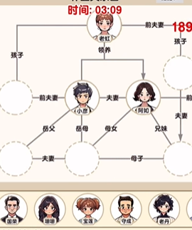 爆梗找茬王家庭关系图文攻略