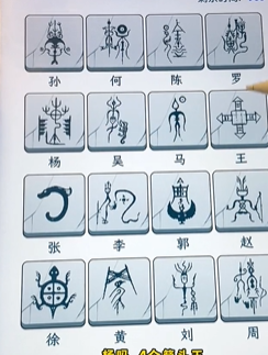 文字找茬大师姓氏图腾2策略