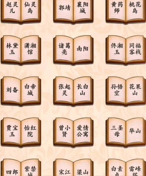 我玩梗贼6名人故乡通关图文攻略